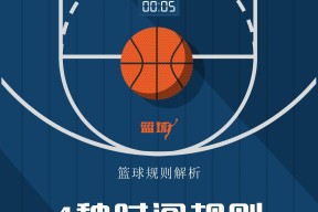 开云体育app安装包-关于费德勒在快船比赛中领先优势明显，比赛规则变更引发热议！的信息-开云体育app安装包