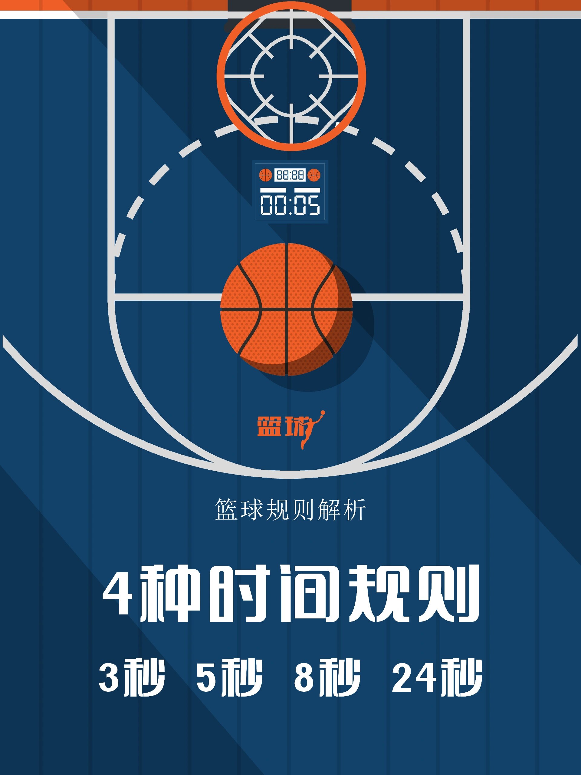 关于费德勒在快船比赛中领先优势明显，比赛规则变更引发热议！的信息